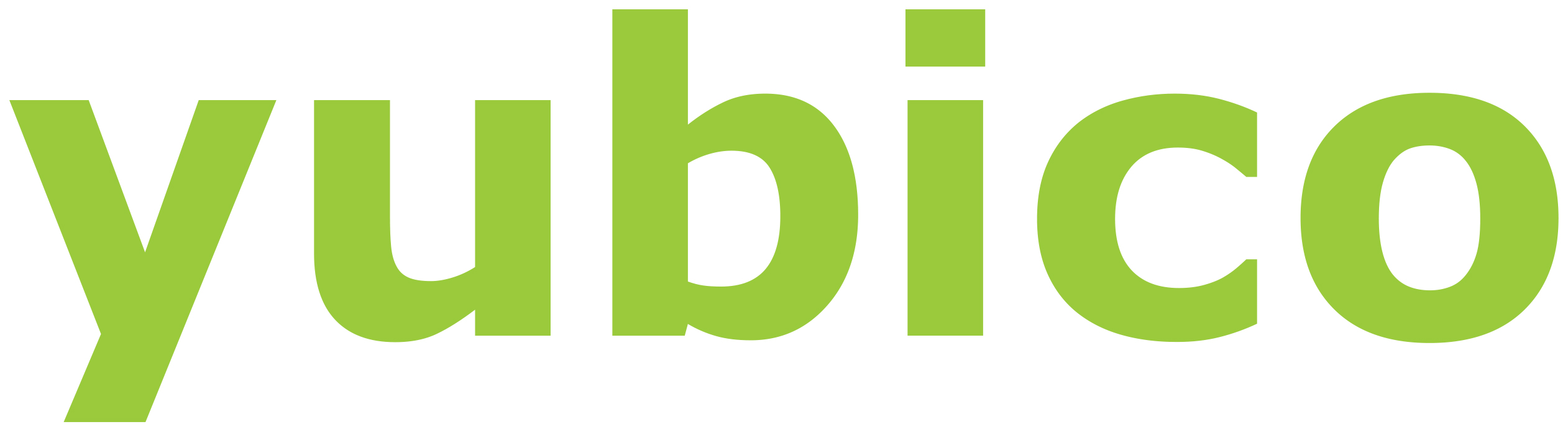 Yubico logo